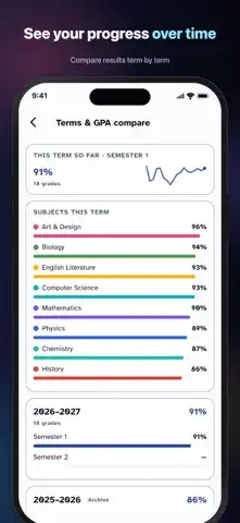 StudyWillow AI School Planner IPA V1.1.0 For IOS08