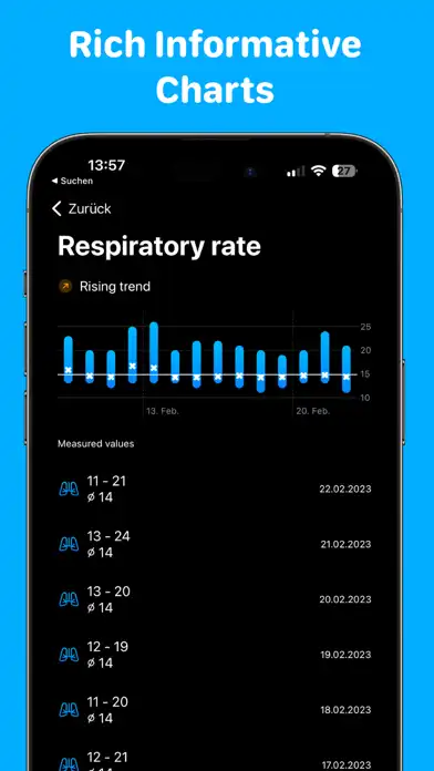 Sleevi Mobile Sleep Lab IPA V27.2.2 For IOS4